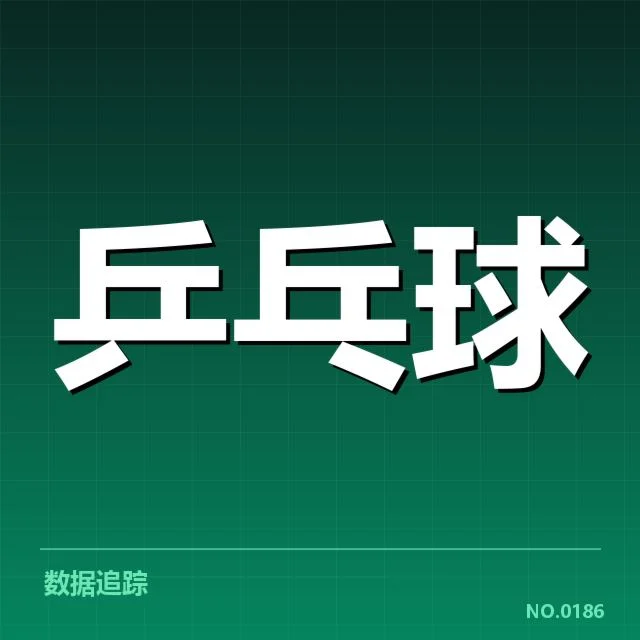 新人选手及赛程安排确认情况